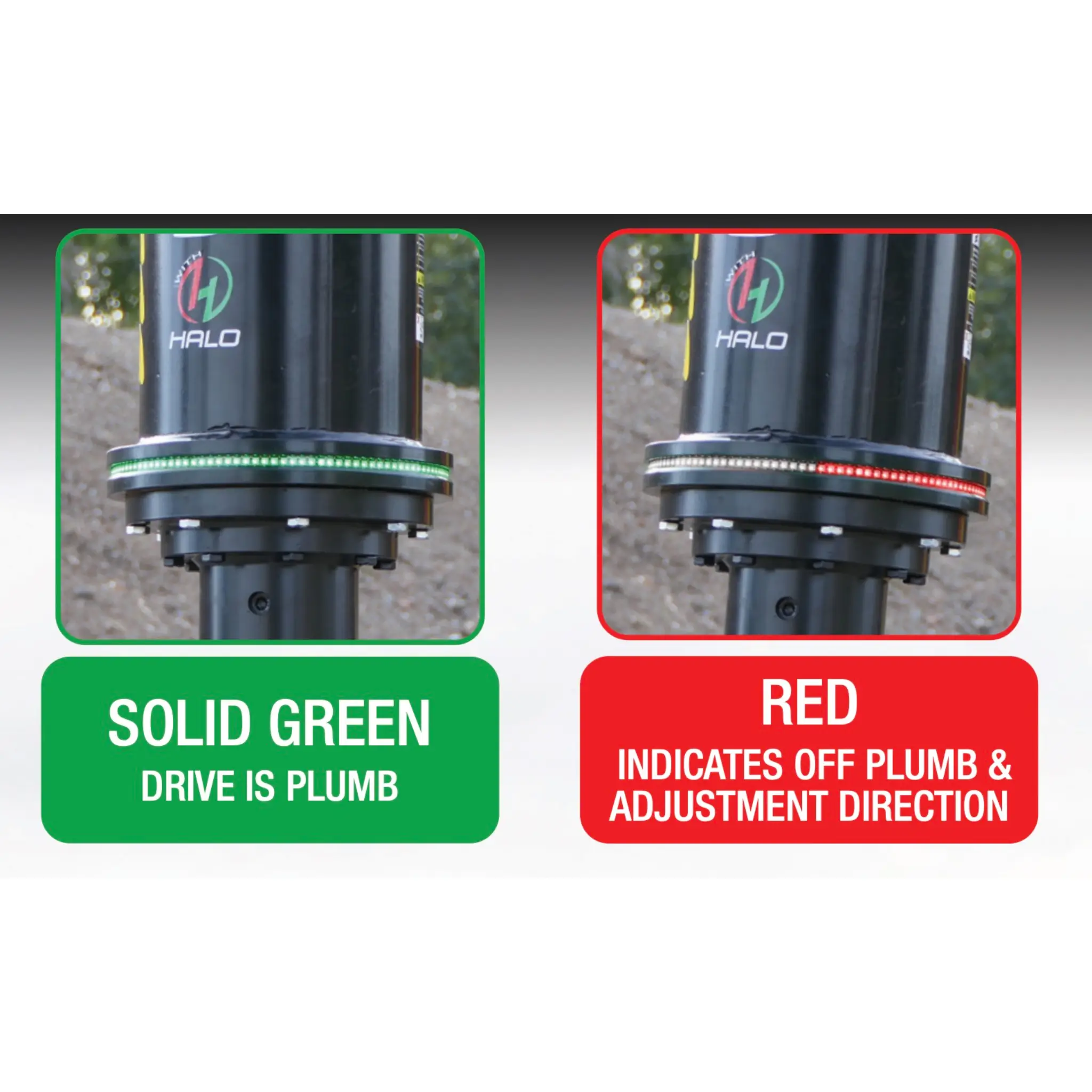 Digga HALO Retrofit Kit - Image 3